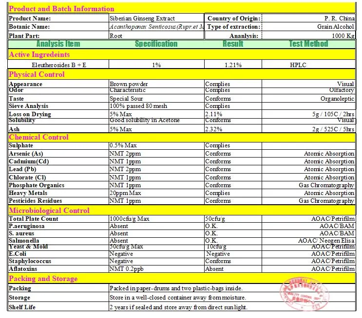 Herbway Kosher Halal Fssc HACCP Certified Pharmaceutical Improve Memory Eleuthero Extract Siberian Ginseng Extract