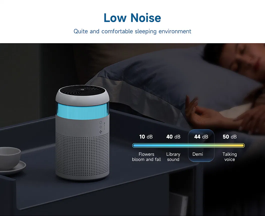 Ultraviolet OEM Casing Portable Ionizer with Low Price Esp Replacement USB with Great Price Ion Negative Multi Functional Antiviral with Great Air Purifier